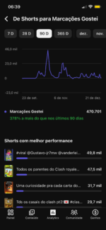 Canal YouTube 118k inscritos | Monetizado | Gamer (EduBrawl) - Imagem 5