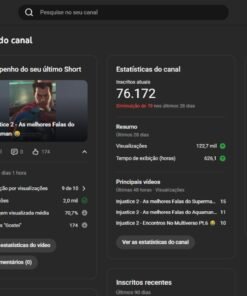 Canal YouTube com + 75K de inscritos e Fazendo Mais de 100k De View, Limpo, Sem Restrições