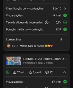 Canal de cortes • 9,96 mil inscritos