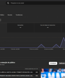 CANAL MONETIZADO LIMPO com 1445 INSCRITOS