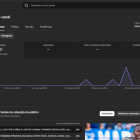 CANAL MONETIZADO LIMPO com 1445 INSCRITOS