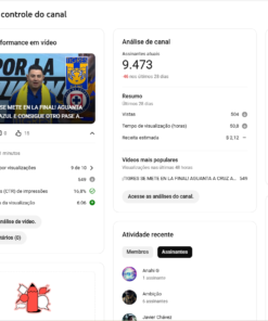 CANAL DE FUTEBOL- TIGRES DO MEXICO 9,47 mil inscritos