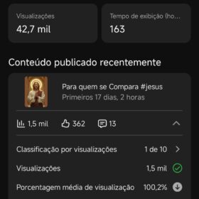 CANAL  DE RELIGIÃO JESUS ELEVA COM 1400 INSCRITOS