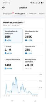 Conta TikTok 100K Seguidores Engajados + TikTok Shop Liberado - Imagem 2