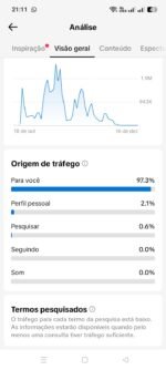 Conta TikTok 100K Seguidores Engajados + TikTok Shop Liberado - Imagem 3