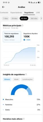 Conta TikTok 100K Seguidores Engajados + TikTok Shop Liberado - Imagem 4