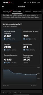 CONTA TIKTOK 22K MONETIZADA 100% ENGAJADA ???? - Imagem 2