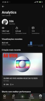 Conta com 556 inscritos e 139,7 mil visualizações no total - Imagem 3