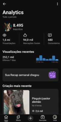 Canal Youtube 8k de Inscritos