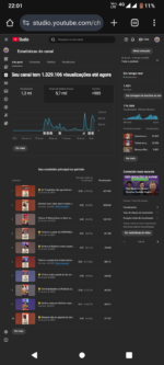 CANAL - SORRINDO COM OS MELHORES -NICHO HUMOR 1,05 mil inscritos