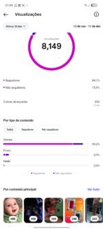 Conta do Instagram 962 seguidores - Imagem 2