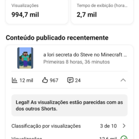 CANAL YOUTUBE DE 17MIL INSCRITOS EM ALTA!!