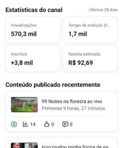 Canal Monetizado 6 mil inscritos