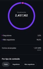 Página cristã 16 mil seguidores - Imagem 5