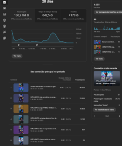 CANAL DARK DE CORTES - 1030 INSCRITOS