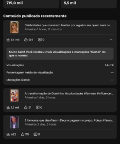 Canal YouTube Shorts com +700 MIL Visualizações Orgânicas (28 dias)