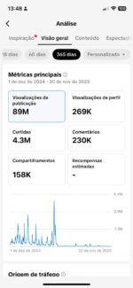 🔥 CONTA TIKTOK TOTALMENTE PRONTA PRA USO E ESCALA 🔥 **MONETIZADO** 390 MIL seguidores - Imagem 5