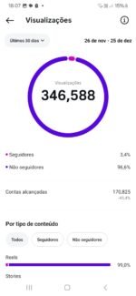 Vendo Instagram 185k Engajado - Imagem 2