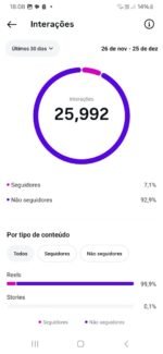 Vendo Instagram 185k Engajado - Imagem 3