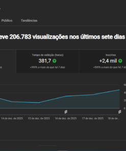 canal de games 2,7 mil inscritos