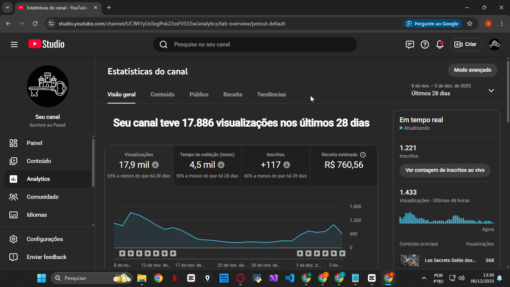 Canal Dark Monetizado com 1200 Inscritos - Imagem 4