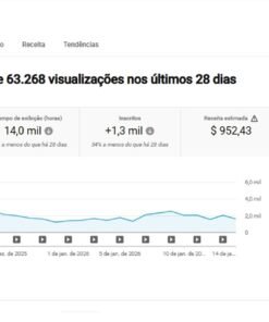 Canal Religião RPM $100 REAIS em INGLÊS! zero strike monetizado