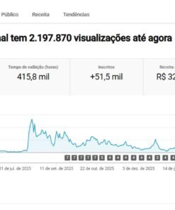 Canal dark Religião BRASIL RPM 3 dólares, monetizado zero strikes