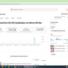 canal do youtube des monetizado 242 mil inscritos