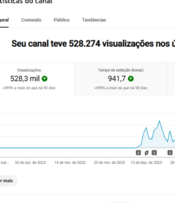 Canal de games 6,48 mil inscritos +500 mil visualizações