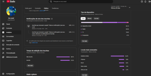 CANAL INGLES 81K DE INSCRITOS SEM STRIKE - Imagem 3