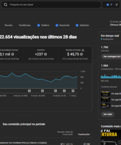 Canal em Youtube Monetizado. Nicho Relacionamentos para homens em Espanhol1,79 mil inscritos • 33 vídeos