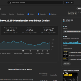 Canal em Youtube Monetizado. Nicho Relacionamentos para homens em Espanhol1,79 mil inscritos • 33 vídeos
