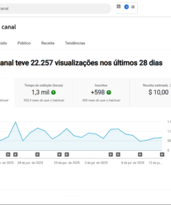 CANAL DARK NO NICHO DE MUSCULAÇÃO MONETIZADO COM 2190 INSCRITOS