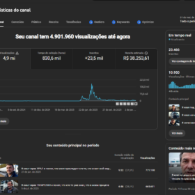 CANAL YOUTUBE (ATIVO) DARK RUSSO HISTORIAS DE TERROR 23K DE INSCRITOS