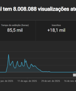 Canal de oração br 18k inscritos RPM $3 DOLAR