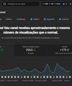 Vendo esse Canal de Animais com 42 Mil Inscritos