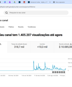 Canal de historias romanticas em inglês com mais de 10k de inscritos e mais de 50k faturados em menos e 1 ano, além de mais de 1,4 milhões de visualizações desde a monetização. (monetização momentaneamente suspensa)