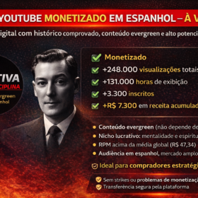 Canal YouTube Monetizado em Espanhol | Nicho Evergreen | Alto RPM com 3200 Inscritos