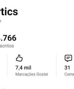 Canal YouTube 5,23 mil inscritos