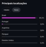 INSTAGRAM P MASCULINO NICHO MAQUINAS - Imagem 4