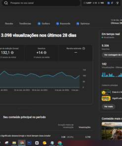 Canal 5300 inscritos e já foi monetizado - Troquei de nicho e falta 1.100 horas pra pedir a monetização novamente! Nicho de Histórias.