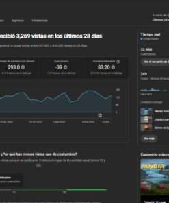 CANAL DE MEGACONTRUCCIONES 32,9 mil inscritos