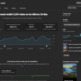 CANAL DE MEGACONTRUCCIONES 32,9 mil inscritos