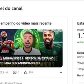CANAL DO PALMEIRAS- 1,77 mil inscritos