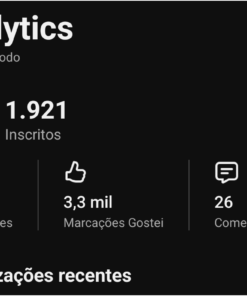 Canal YouTube 4,86 mil inscritos
