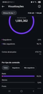 INSTAGRAM COM ALTO ENGAMENTO 1.603 seguidores - Imagem 2