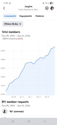 Grupo Facebook 258k - Imagem 5