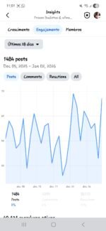 Grupo Facebook 258k Frases Budistas & afins... - Imagem 7