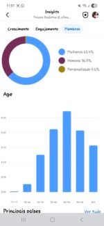 Grupo Facebook 258k Frases Budistas & afins... - Imagem 5