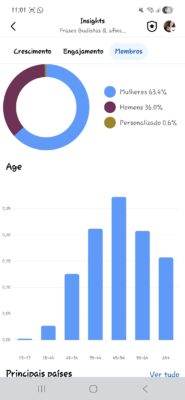 Grupo Facebook 258k - Imagem 4